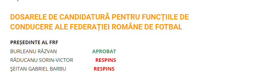 Ce-ai avut cu el, Răzvane? Forul lui Burleanu i-a respins candidatura la șefia FRF fostului fotbalist Sorin Răducanu_2
