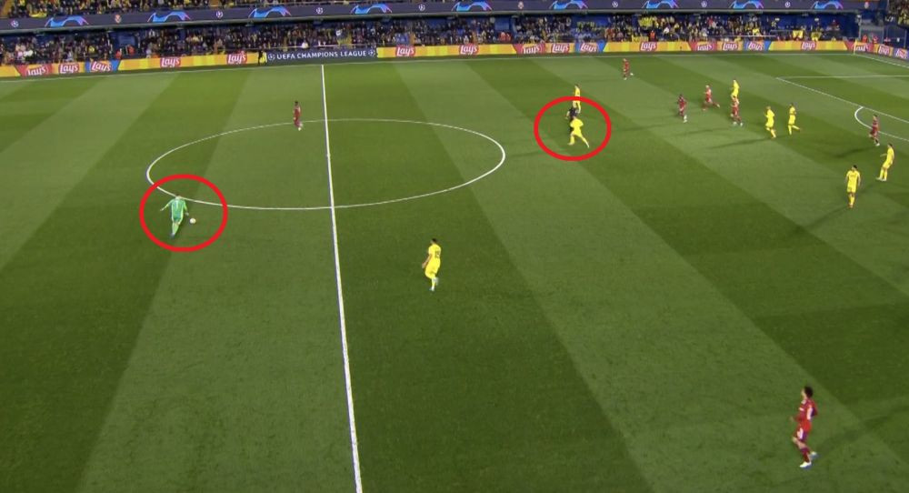 Manuel Neuer, gafă uriașă &icirc;n meciul cu Villarreal! A ieșit p&acirc;nă la mijlocul terenului și a pasat direct la adversar