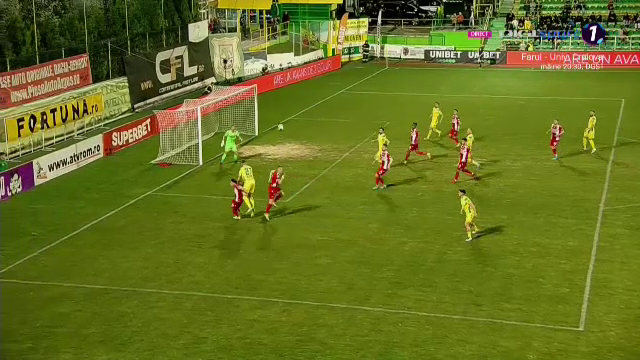 CS Mioveni - Dinamo 2-0 | Seară neagră pentru Dinamo! „Câinii” pierd șansa de a se salva direct de la retrogradare_9