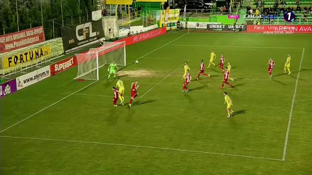 CS Mioveni - Dinamo 2-0 | Seară neagră pentru Dinamo! „Câinii” pierd șansa de a se salva direct de la retrogradare_9