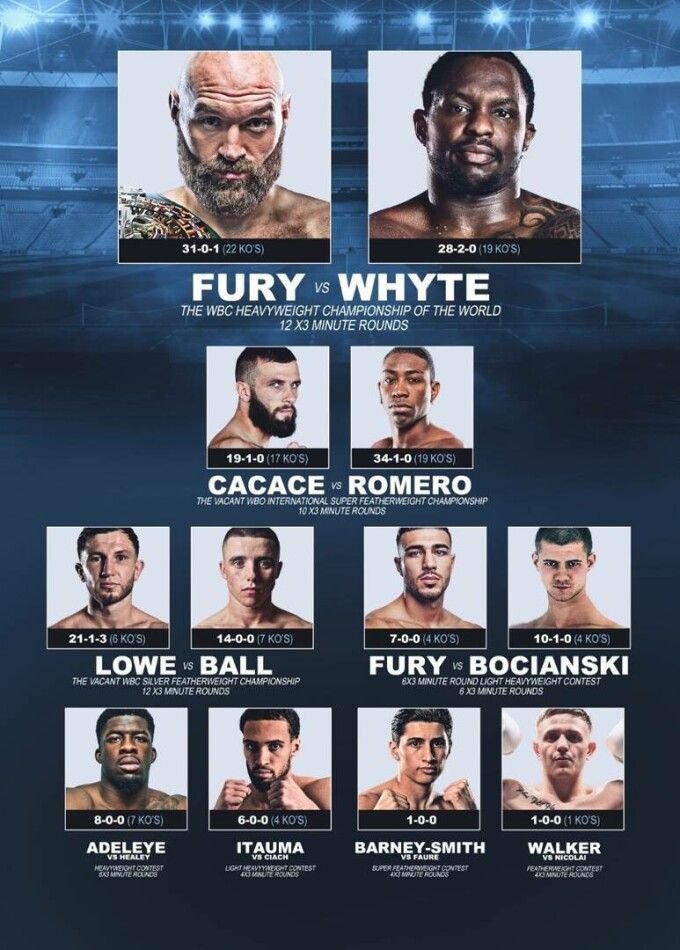 Cine e Dillian Whyte, adversarul lui Tyson Fury din meciul transmis sâmbătă de VOYO (20:15). CV pătat cu o suspendare pentru dopaj și carieră în kickboxing și MMA_3
