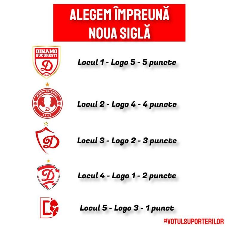 Legendele lui Dinamo au ales viitoarea siglă a clubului_6