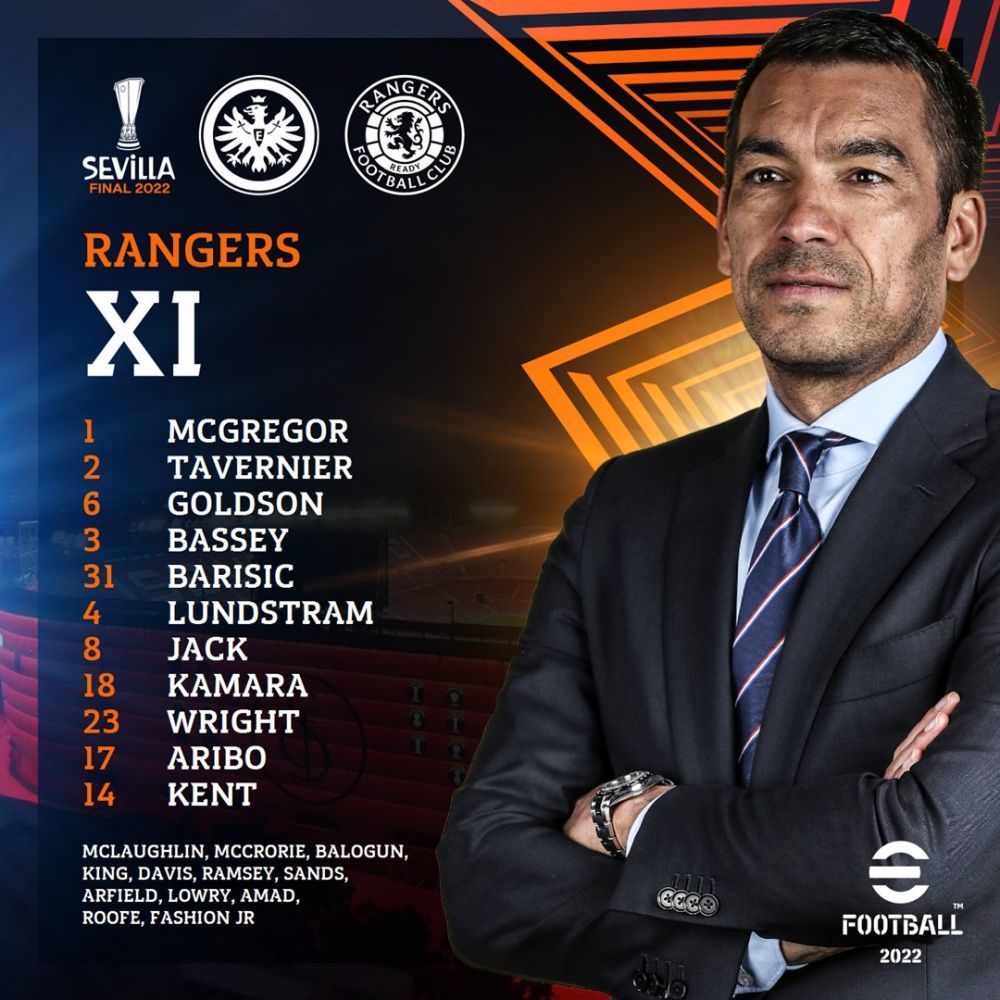 Frankfurt - Rangers 1-1 (5-4 d.ld) | TRAPPanele! Locul 11 din Bundesliga câștigă Europa League și se califică în Champions League! Seară neagră pentru Hagi Jr. _2