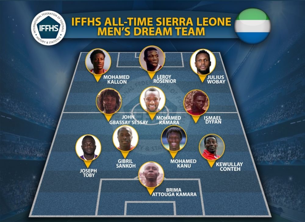 A încântat spectatorii din Liga 1 și acum a fost ales cea mai bună extremă din istoria țării sale!_13