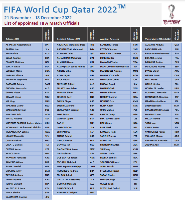 Istvan Kovacs, la Mondial! Pe lista pentru Qatar se află și alți doi arbitri români_2