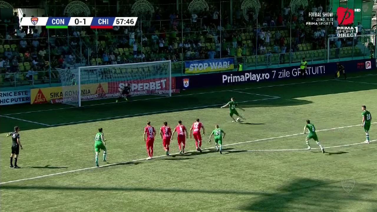 Concordia Chiajna - Chindia Târgoviște 2-1 | Victorie importantă pentru gazde, care speră să revină în Liga 1! _2