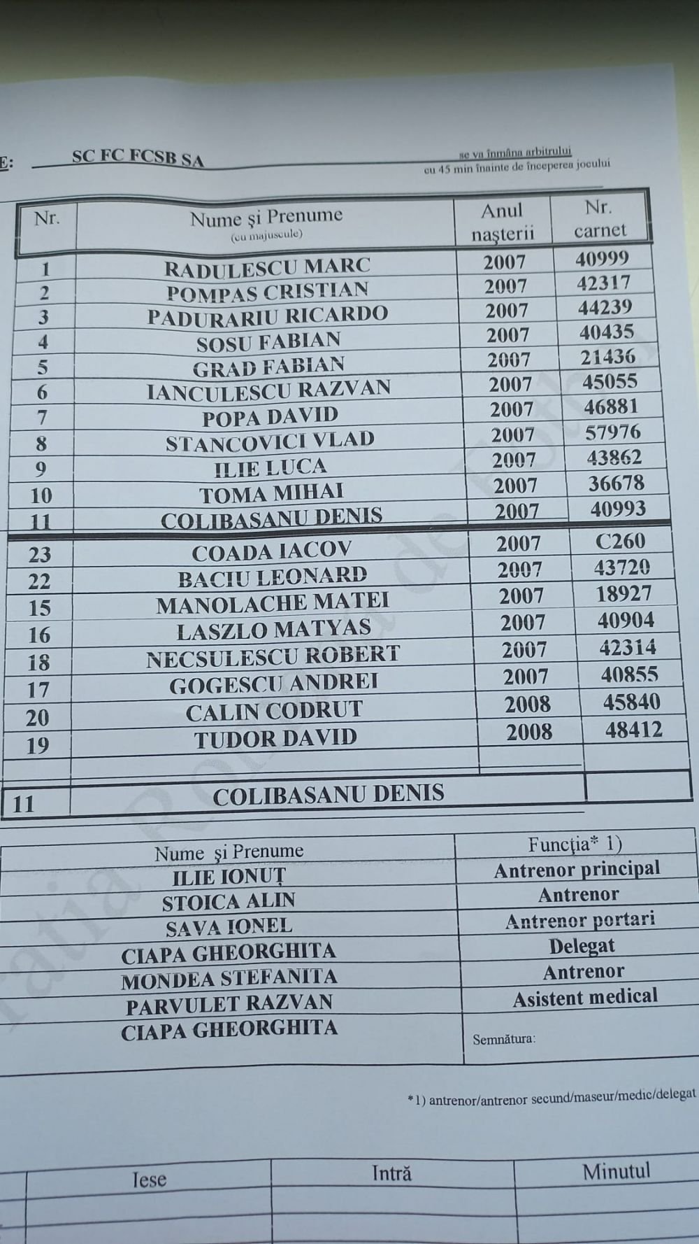 Viitorul sună bine pentru Gigi Becali! FCSB a spulberat tot la grupele de juniori! A umilit-o pe CSA Steaua cu 6-0 _6