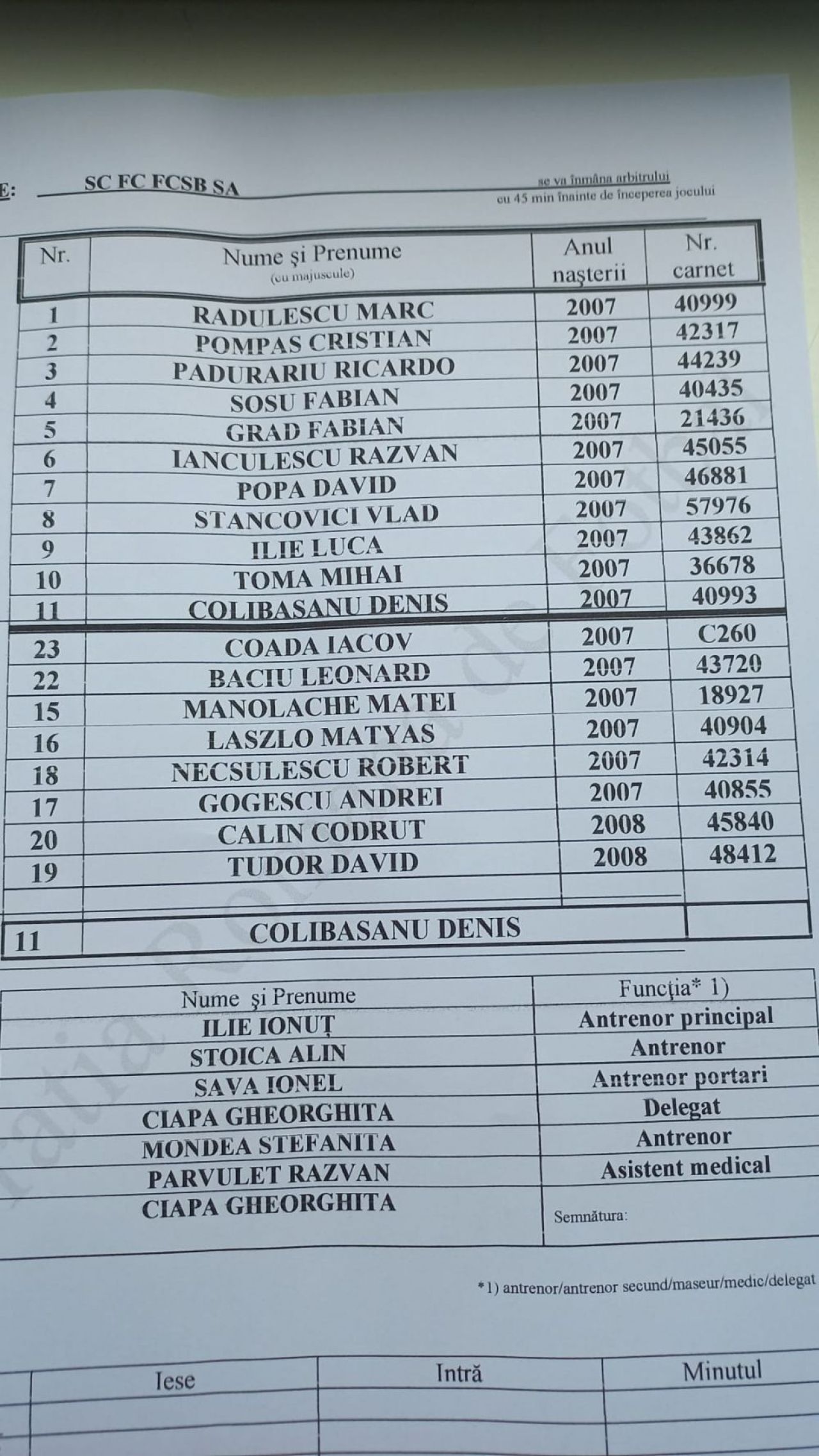 Viitorul sună bine pentru Gigi Becali! FCSB a spulberat tot la grupele de juniori! A umilit-o pe CSA Steaua cu 6-0 _6