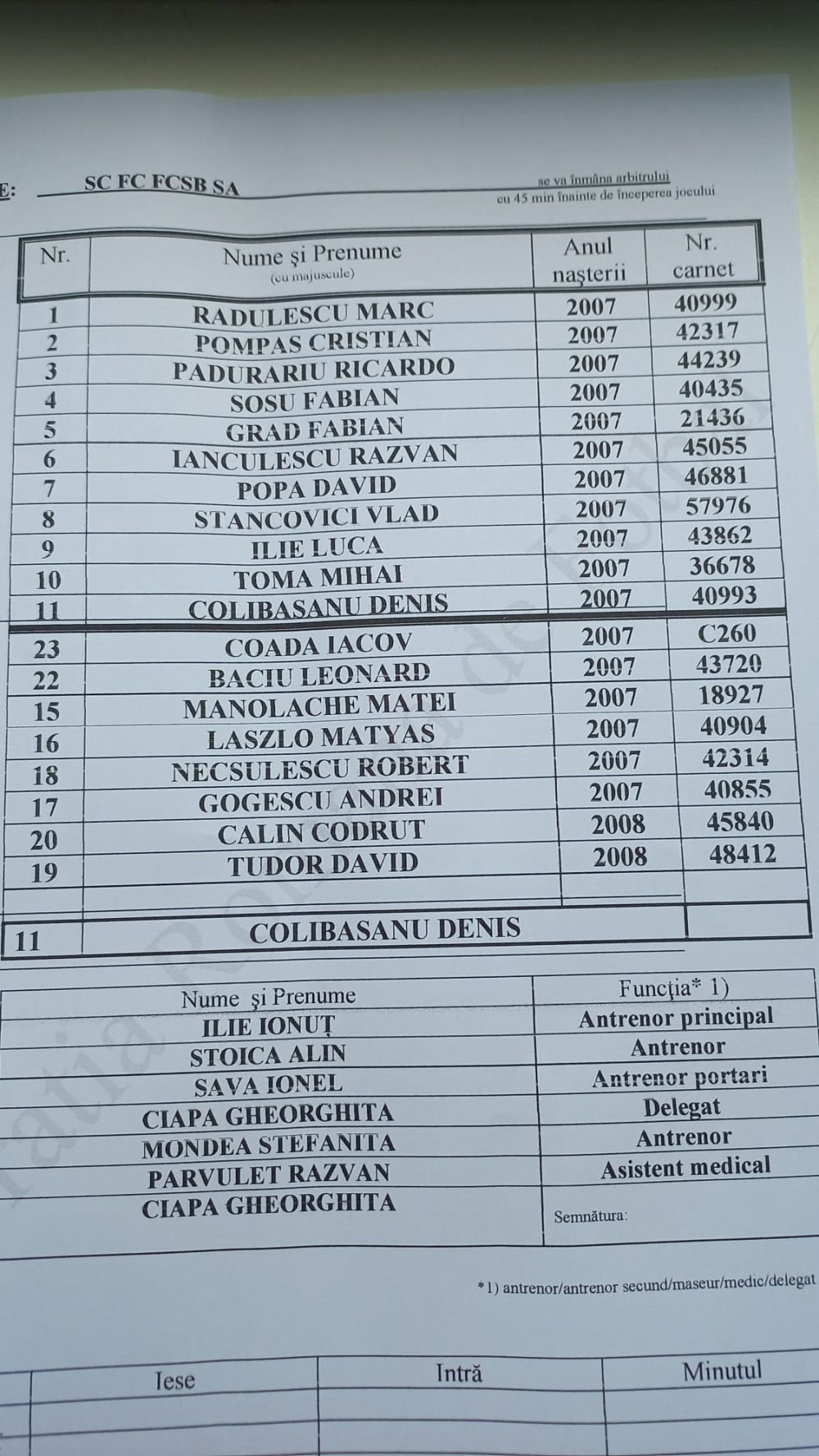 Viitorul sună bine pentru Gigi Becali! FCSB a spulberat tot la grupele de juniori! A umilit-o pe CSA Steaua cu 6-0 _6