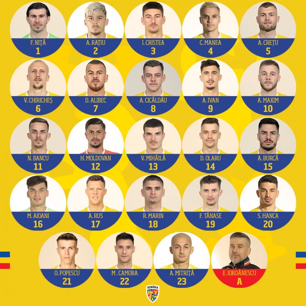 Muntenegru - România 2-0! Așa căpitan, așa națională! Chiricheș i-a îngropat pe tricolori. Meci încheiat cu un șut pe poartă_4