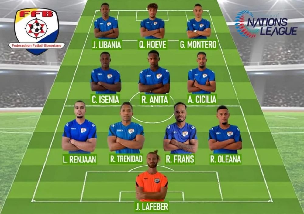 A retrogradat în Liga 4 din România, dar joacă titular în Liga Națiunilor! ”Păcat de el, e talentat”_14