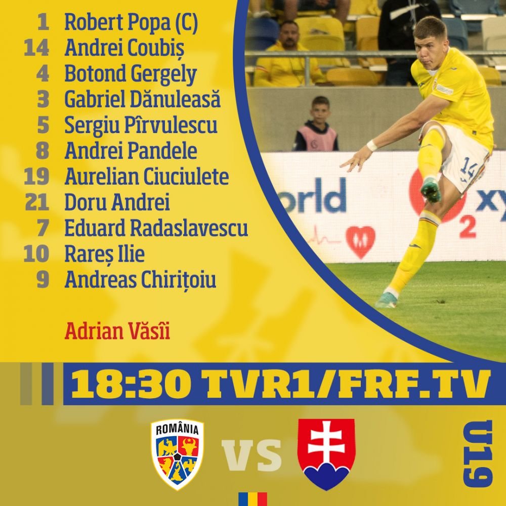 Euro U19: Slovacia - România 1-0 | „Tricolorii” încasează gol în ultimul minut de prelungiri și ratează barajul pentru Mondial _2