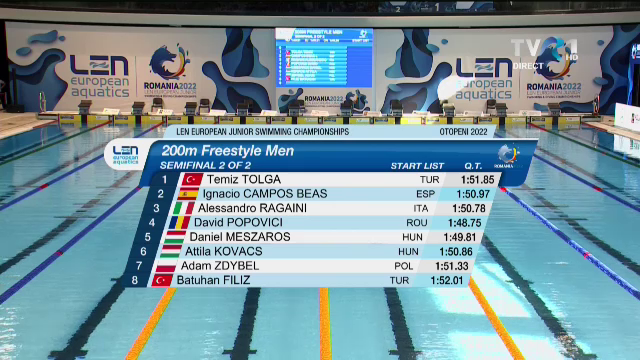 AUR pentru România în finala de la ștafetă 4x100 m liber! _3