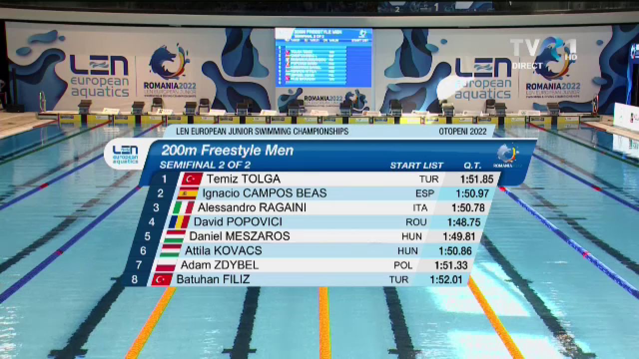 AUR pentru România în finala de la ștafetă 4x100 m liber! _3