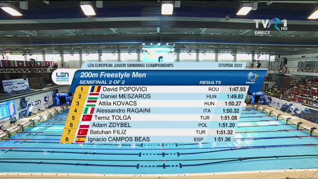 AUR pentru România în finala de la ștafetă 4x100 m liber! _4