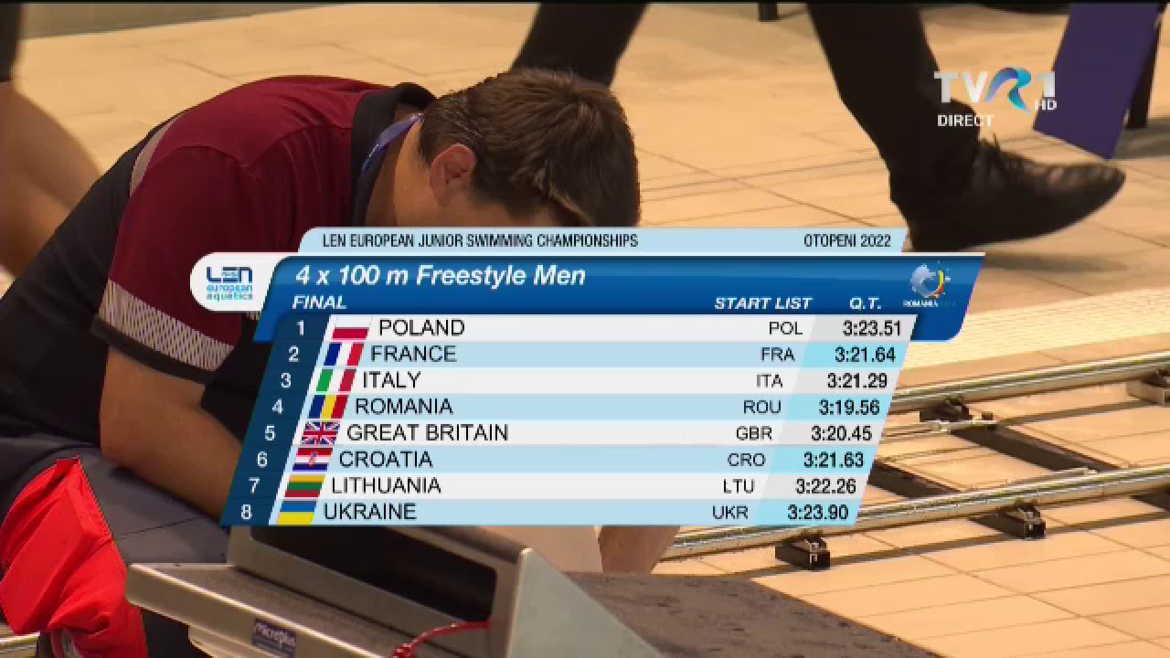AUR pentru România în finala de la ștafetă 4x100 m liber! _5