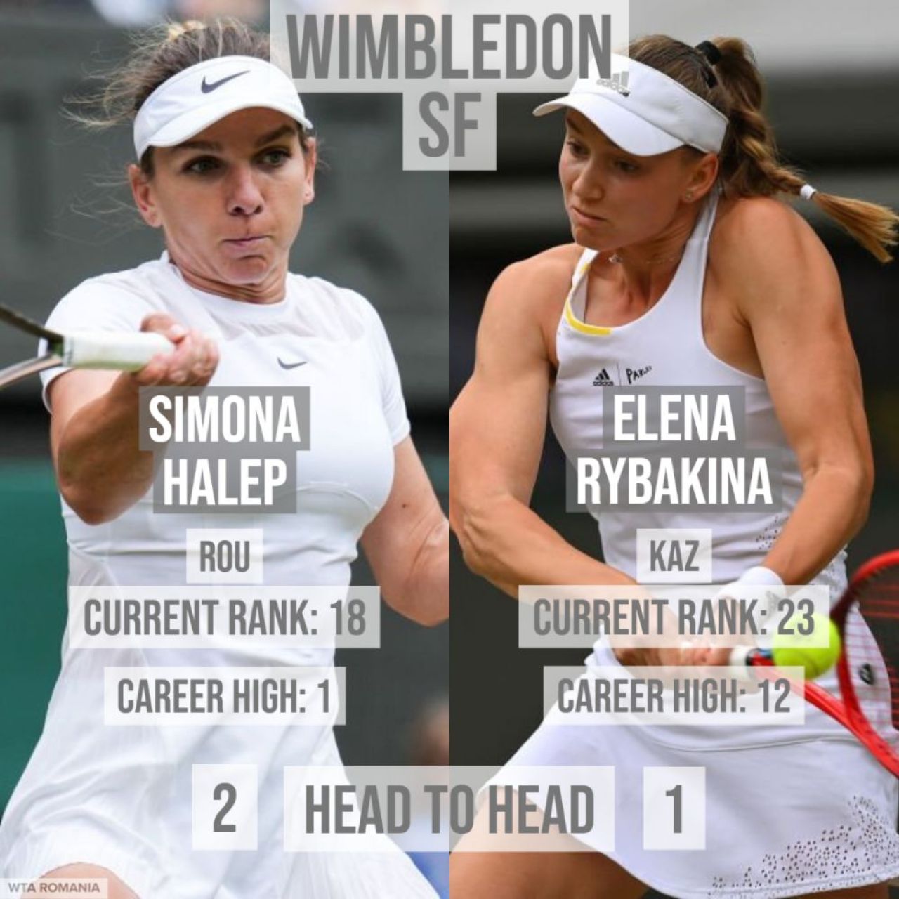 Simona Halep - Elena Rybakina 3-6, 3-6. Halep, eliminată în semifinala turneului de la Wimbledon. Rybakina - Jabeur, finala _16