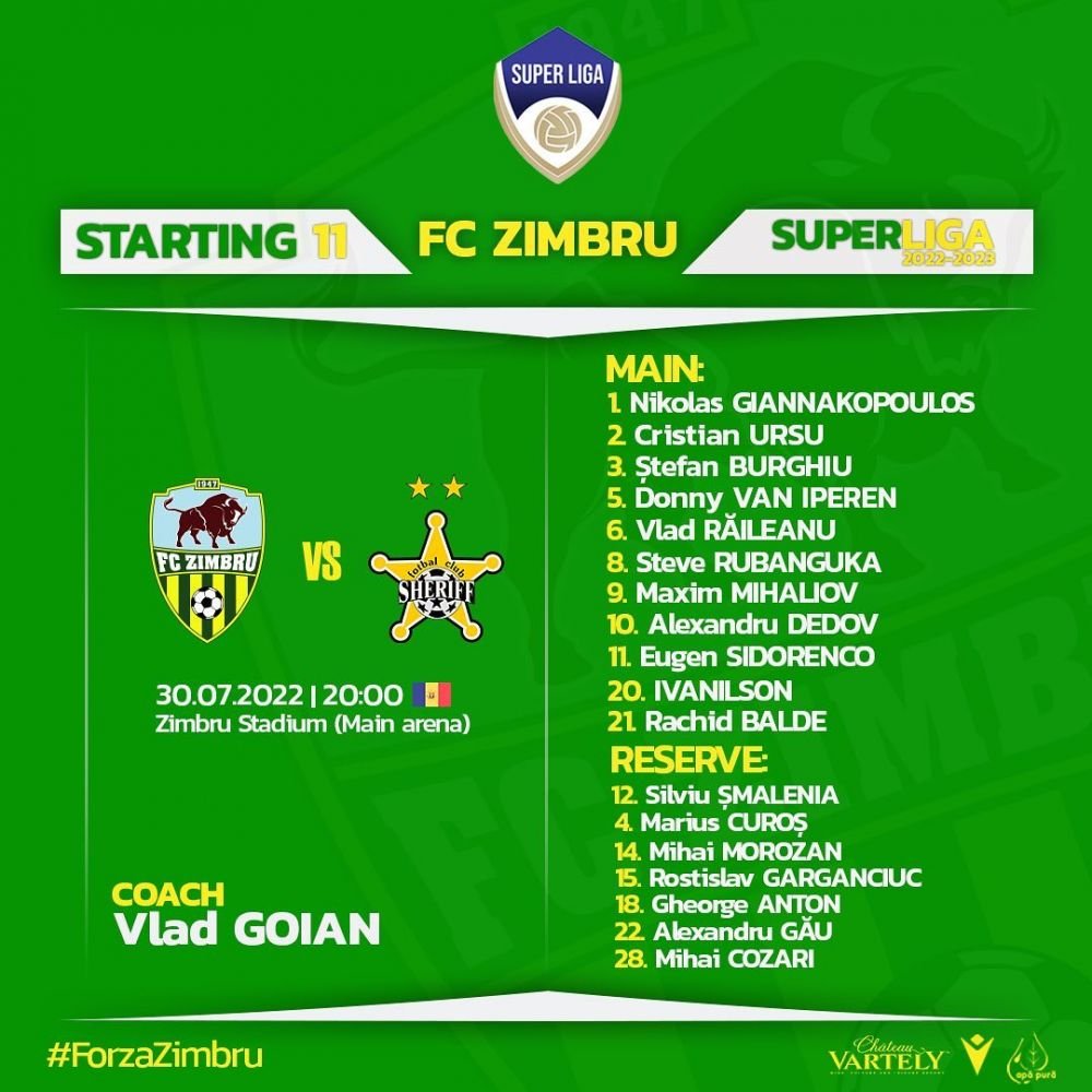 Zimbru nu moare! Cât s-a terminat Zimbru Chișinău - Sheriff Tiraspol, derby-ul Republicii Moldova_12
