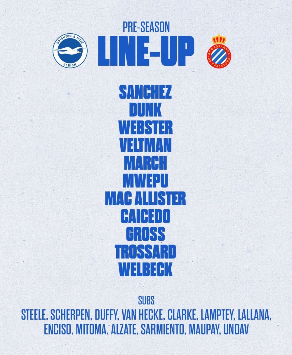 Brighton a spulberat-o pe Espanyol într-un amical! Ce s-a întâmplat cu Florin Andone_3