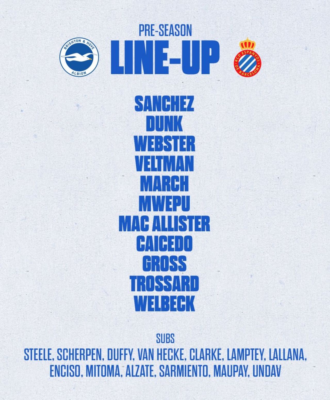 Brighton a spulberat-o pe Espanyol într-un amical! Ce s-a întâmplat cu Florin Andone_3
