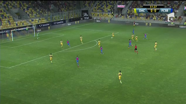 Dunajska Streda Fcsb 0 0 Prima Batalie Pentru Play Off Ul Conference League 1 8_21396