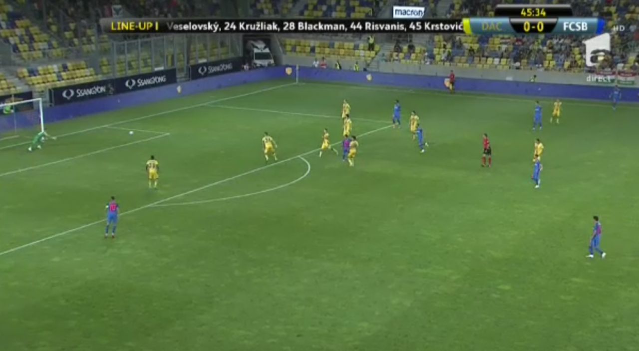 Rusu, de neoprit în Dunajska Streda - FCSB. Șut remarcabil în primele secunde de la startul reprizei a doua_3