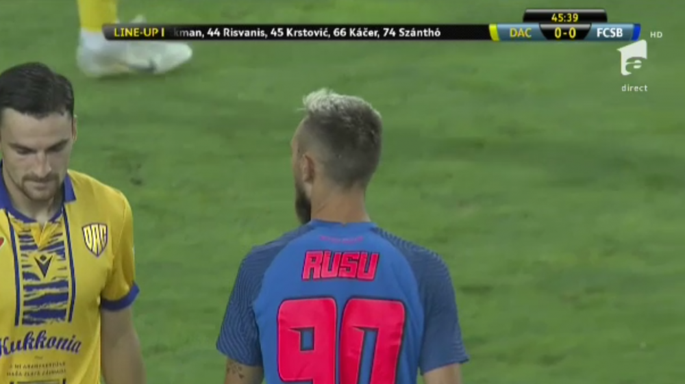 Dunajska Streda - FCSB 0-1 | Reacția lui Adrian Gul'a în urma înfrângerii de pe teren propriu. „Nu e treaba mea”_15