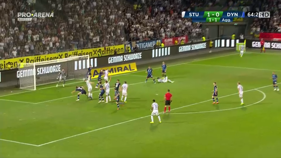 Sturm Graz Dinamo Kiev Astazi De La 21 30 In Direct Pe Pro Arena Si Voyo Mircea Lucescu Lupta Pentru Playoff 1_21229