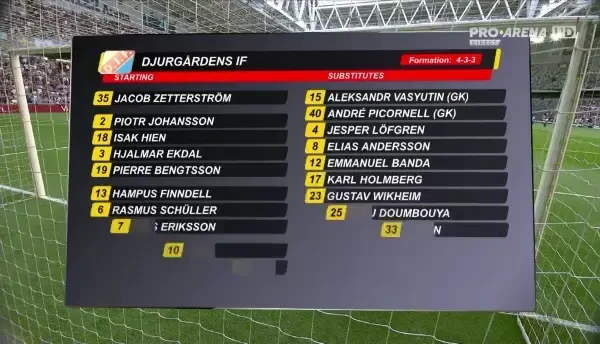 REZUMAT Djurgarden - Sepsi 3-1
