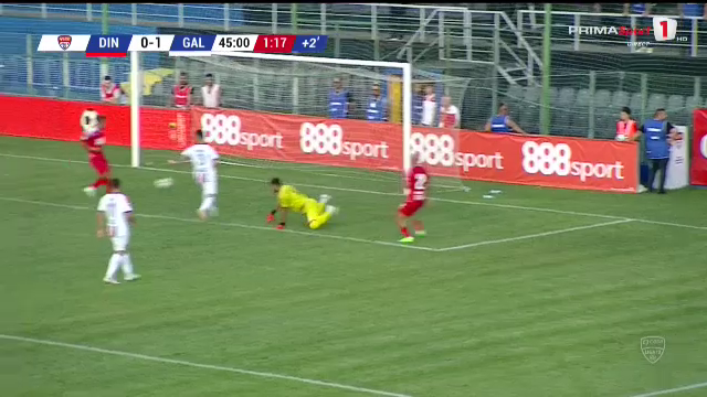 Dinamo Otelul Se Joaca Marti De La Ora 18 La Clinceni Ovidiu Burca Din Pacate Se Intampla In Liga 2 9_21030