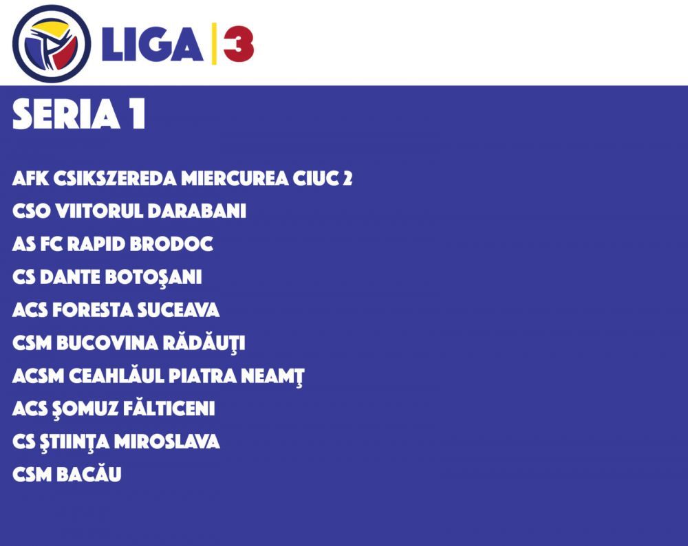 FRF a anunțat seriile din Liga 3: duel CS Dinamo - FCSB 2! Când începe competiția și cum se promovează_1