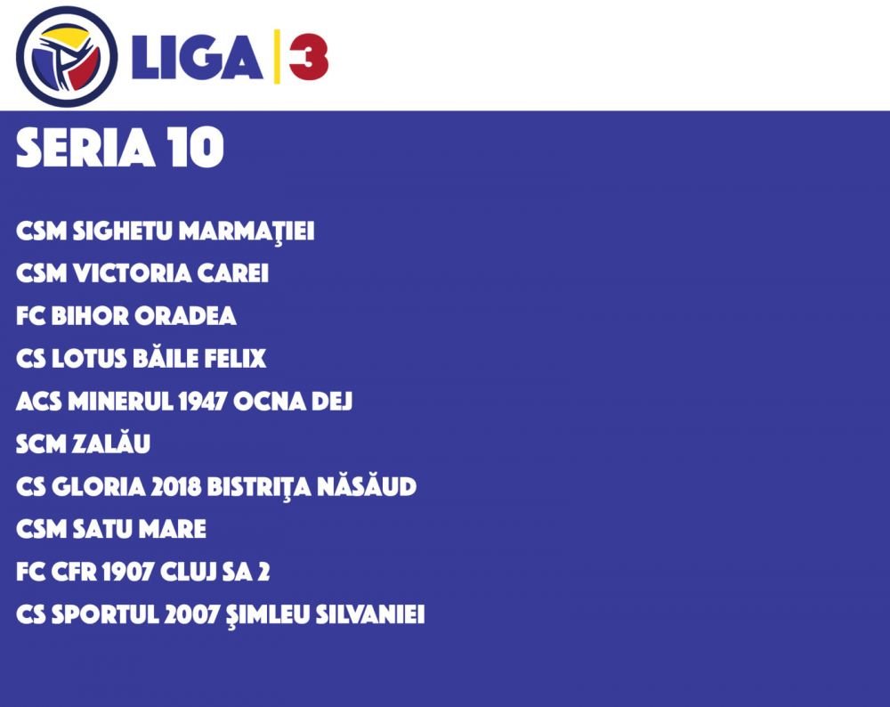 FRF a anunțat seriile din Liga 3: duel CS Dinamo - FCSB 2! Când începe competiția și cum se promovează_2