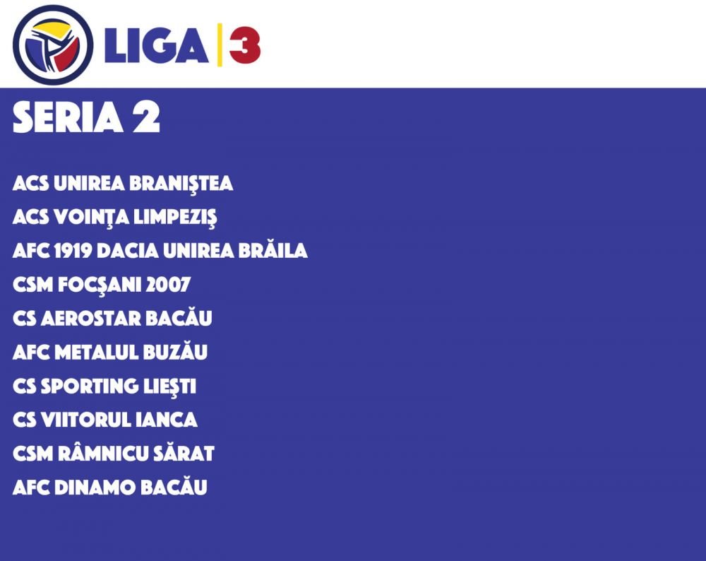 FRF a anunțat seriile din Liga 3: duel CS Dinamo - FCSB 2! Când începe competiția și cum se promovează_3