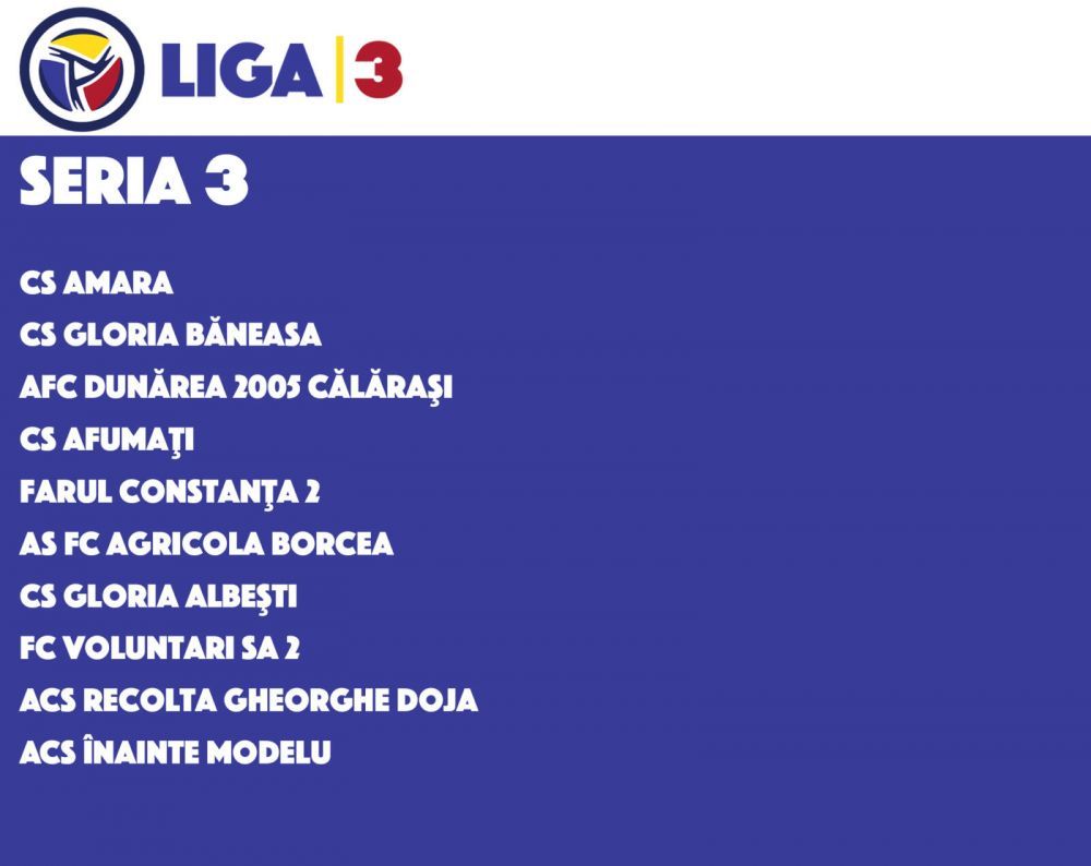 FRF a anunțat seriile din Liga 3: duel CS Dinamo - FCSB 2! Când începe competiția și cum se promovează_4