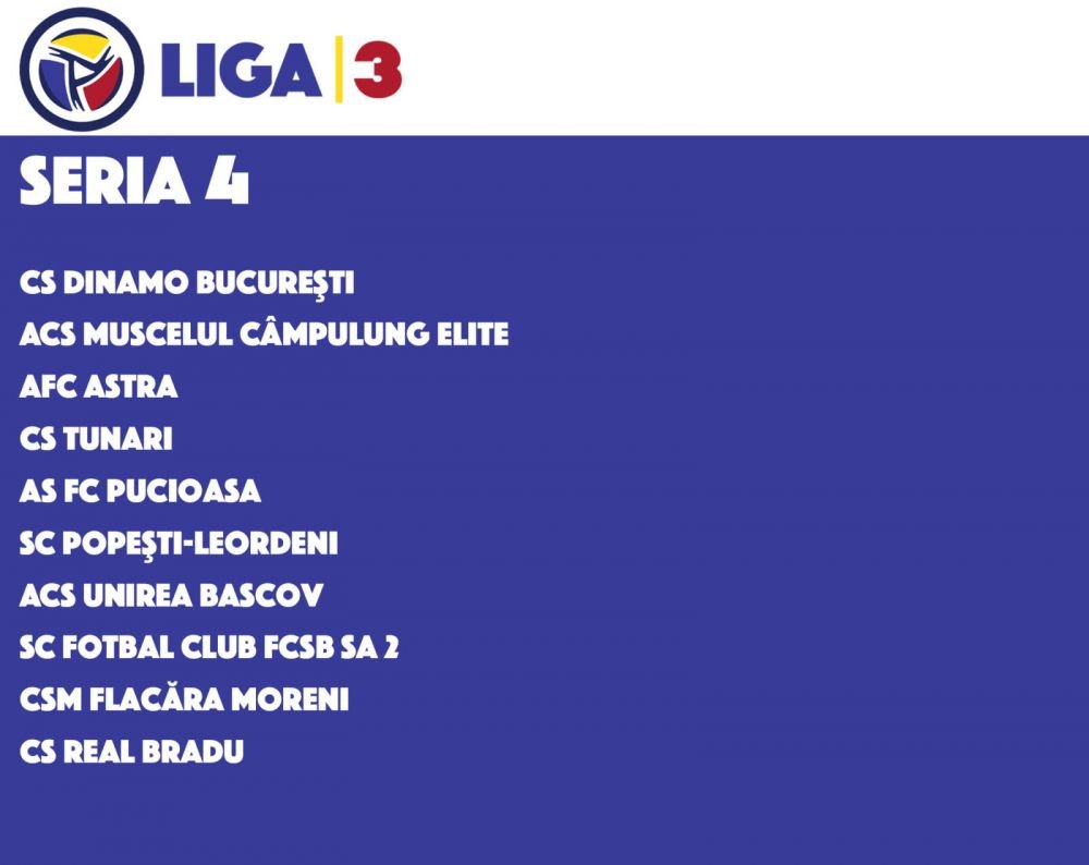 FRF a anunțat seriile din Liga 3: duel CS Dinamo - FCSB 2! Când începe competiția și cum se promovează_6