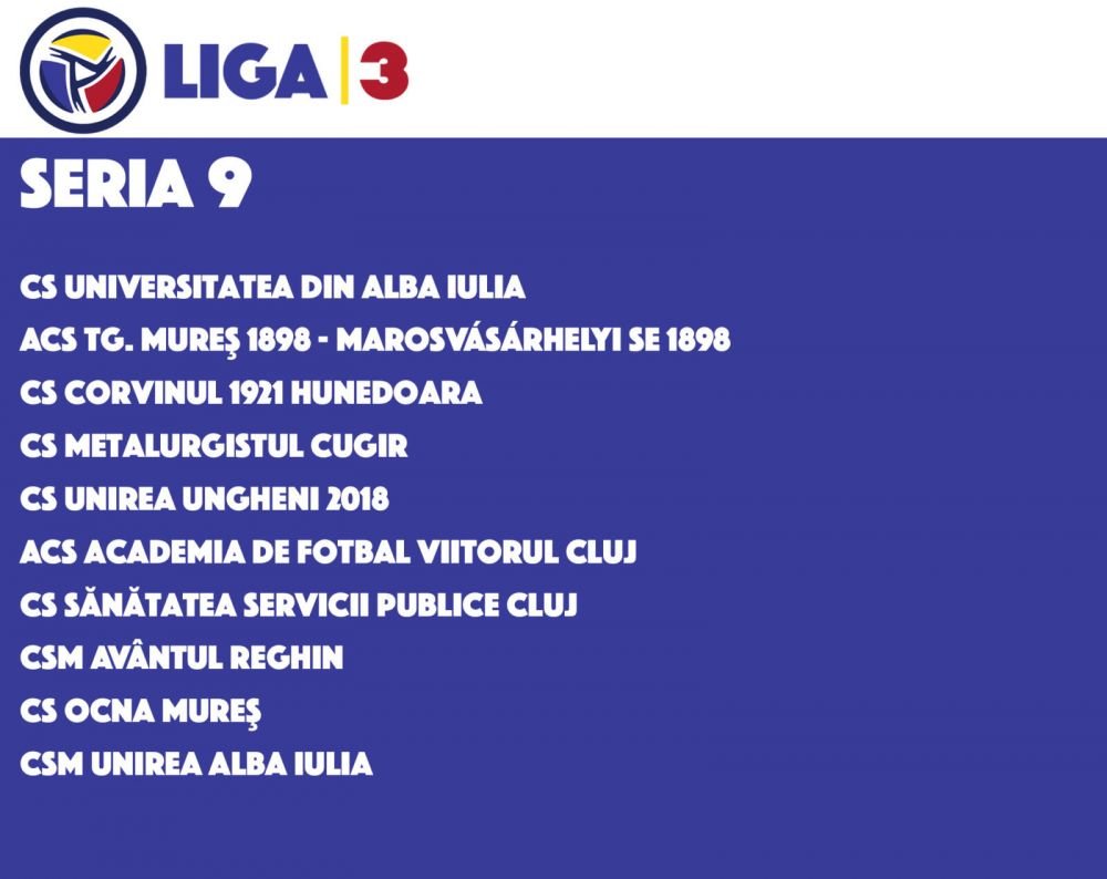 FRF a anunțat seriile din Liga 3: duel CS Dinamo - FCSB 2! Când începe competiția și cum se promovează_9