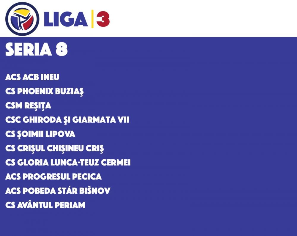 FRF a anunțat seriile din Liga 3: duel CS Dinamo - FCSB 2! Când începe competiția și cum se promovează_11