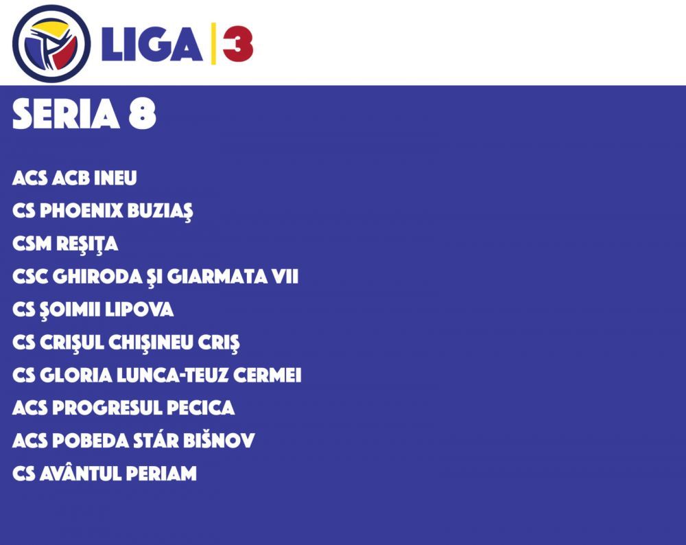 FRF a anunțat seriile din Liga 3: duel CS Dinamo - FCSB 2! Când începe competiția și cum se promovează_11