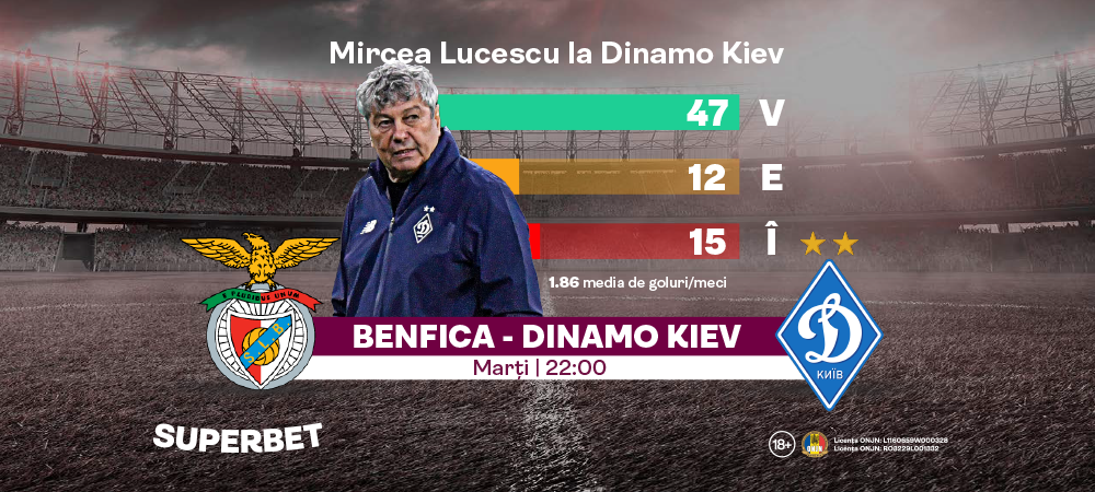 (P) Benfica – Dinamo Kiev: Face Lucescu o minune în Portugalia? Prinde SuperOferta pentru play-off-ul Ligii Campionilor