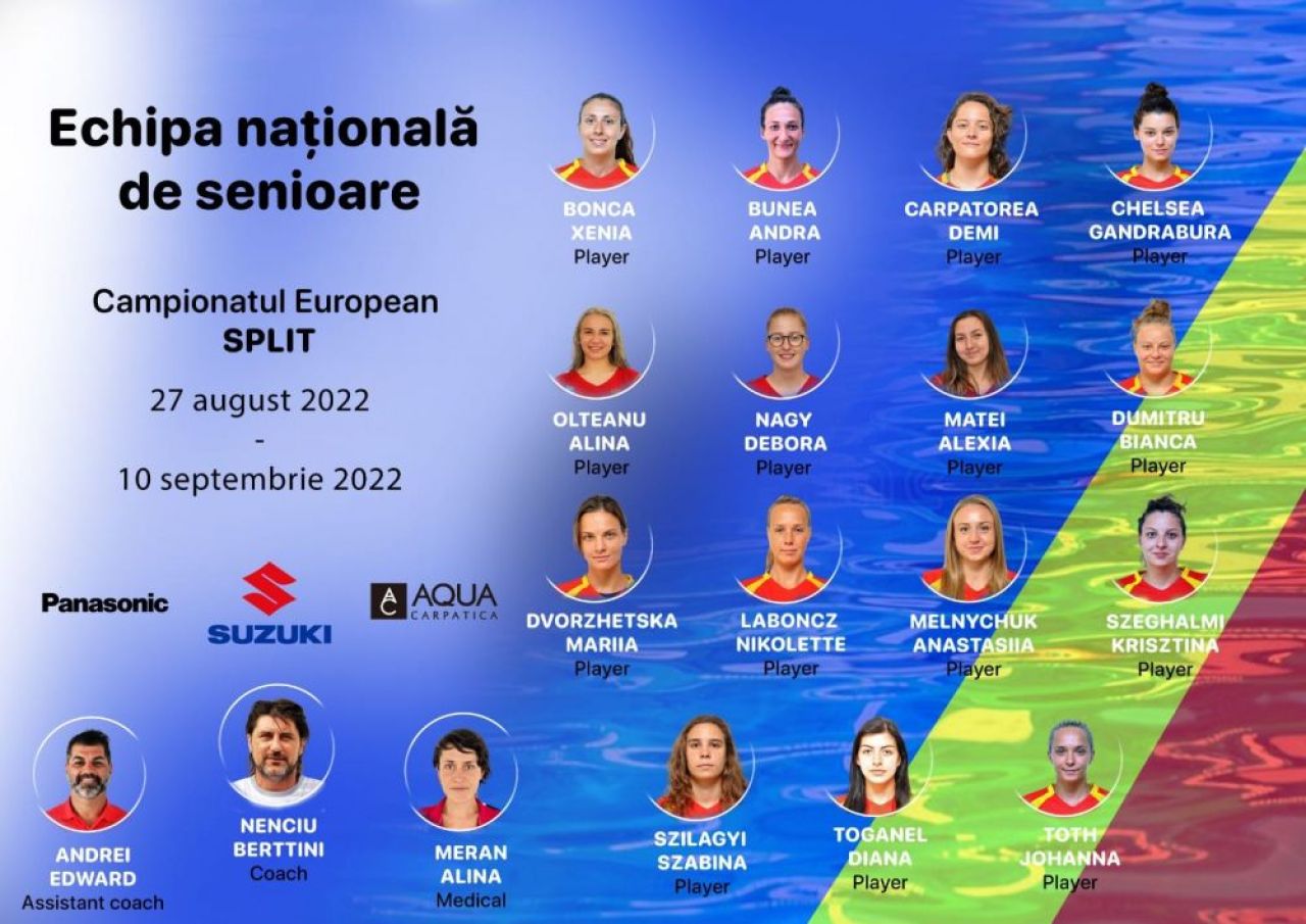 Meciurile României de la Europeanul de polo din Split sunt transmise LIVE pe VOYO _2