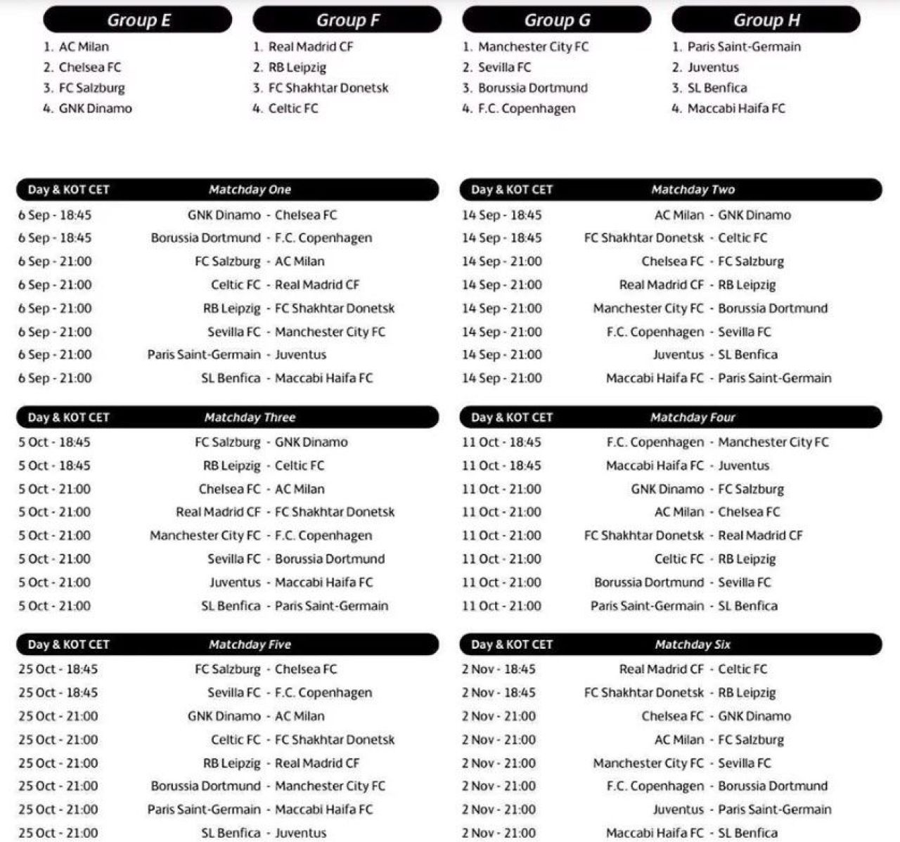 Programul grupelor UEFA Champions League: PSG - Juventus, în prima zi. Când se joacă Bayern - Barcelona_1
