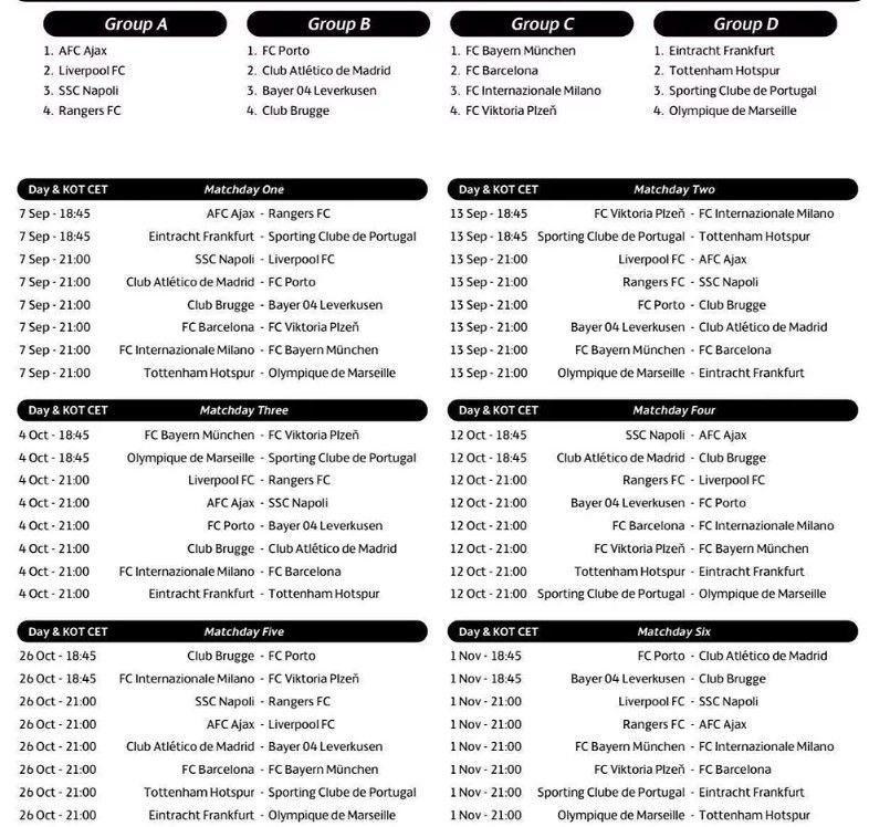Programul grupelor UEFA Champions League: PSG - Juventus, în prima zi. Când se joacă Bayern - Barcelona_2