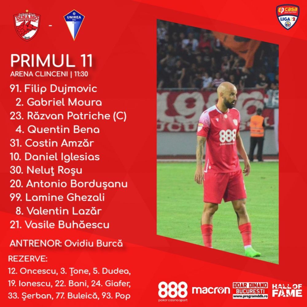 DEJa vu! Dinamo - Unirea Dej 2-3 și ”câinii” pierd al treilea meci la rând în Liga 2. Totul despre partida nebună de la Clinceni_2