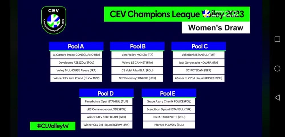 Echipele românești din Champions League și-au aflat adversarele!_3