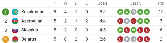Croația, calificare dramatică în play-off-ul Nations League! Danemarca, victorie categorică cu Franța_5