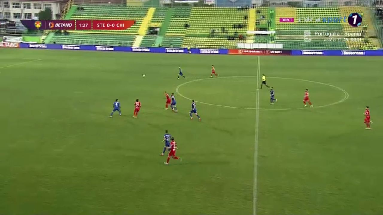 CSA Steaua, out din Cupa României! Primul rezultat remarcabil pentru Toni Petrea la Chindia Târgoviște. Rezultatele zilei_2