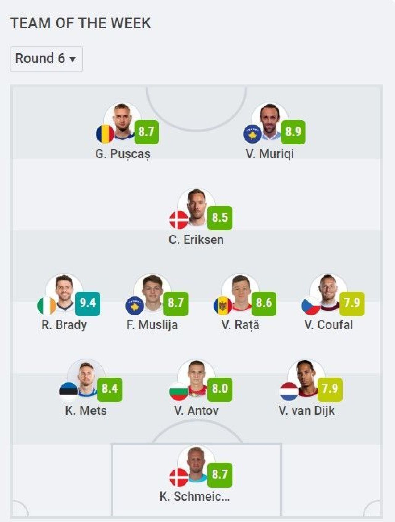 Geniul din Nations League care l-a impresionat pe Iosif Rotariu.