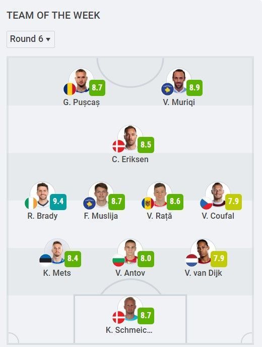 Geniul din Nations League care l-a impresionat pe Iosif Rotariu.