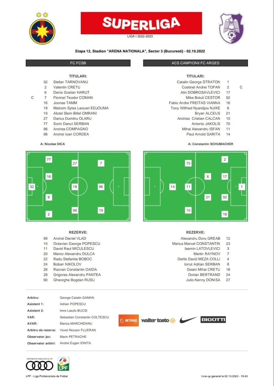 Fcsb Fc Arges Live Text De La Ora 21 30 Ros Albastrii Nu Au Mai Castigat De Patru Etape 1_20006