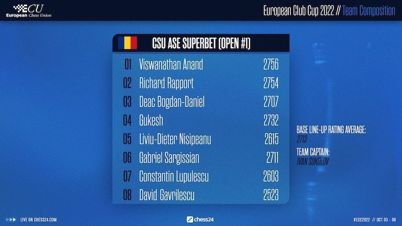 Românul naturalizat Richárd Rapport, care a renunțat la Ungaria, a debutat pentru țara noastră și l-a învins pe maghiarul Miklós Németh!_3